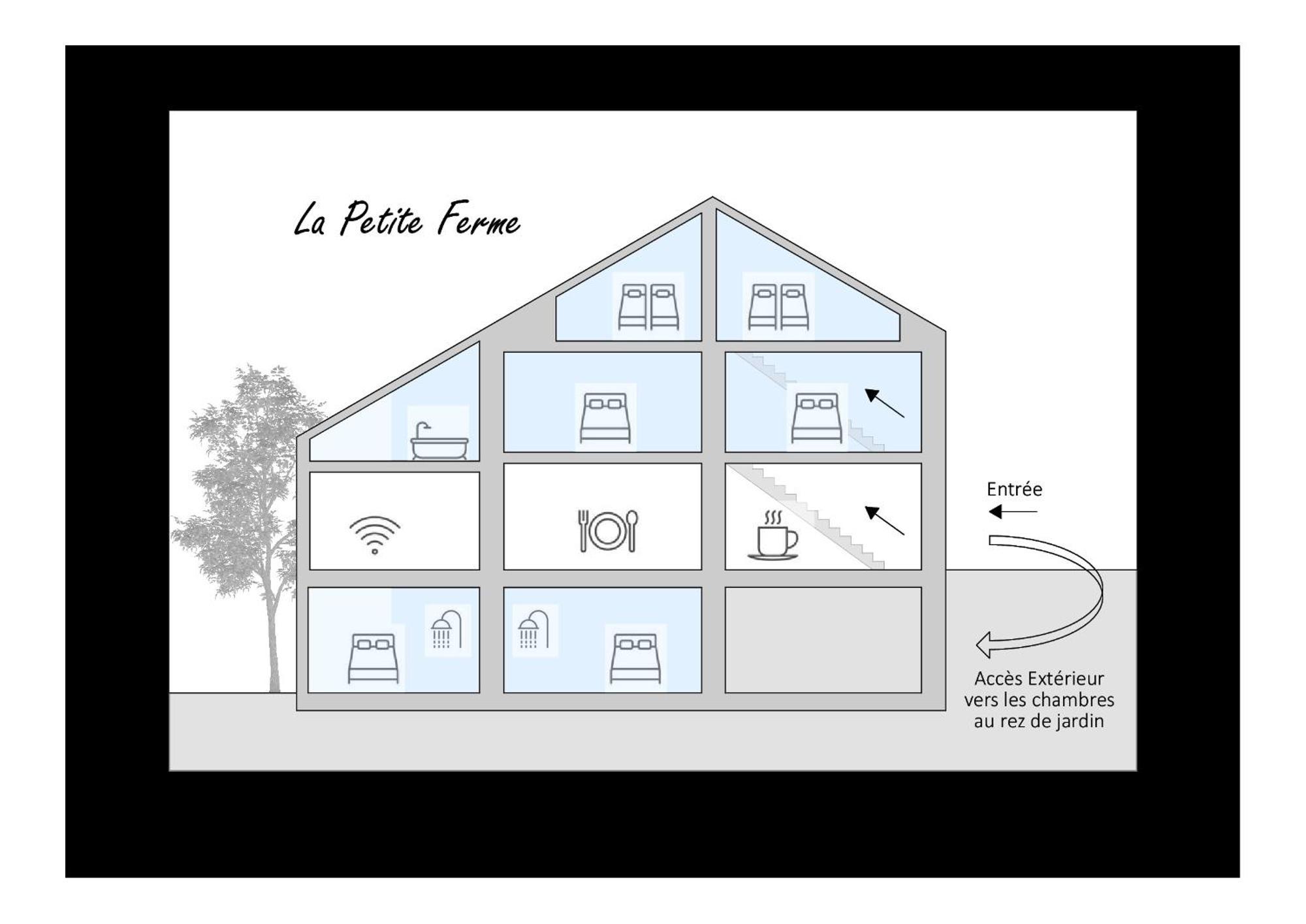 Villa La Petite Ferme Rochehaut Exterior foto